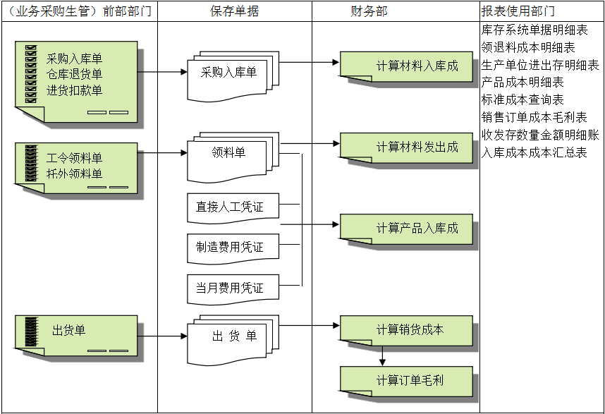 开云·kaiyun体育（中国）官方网站-登录入口灵活定制、扩展，深圳开云·kaiyun体育（中国）官方网站-登录入口