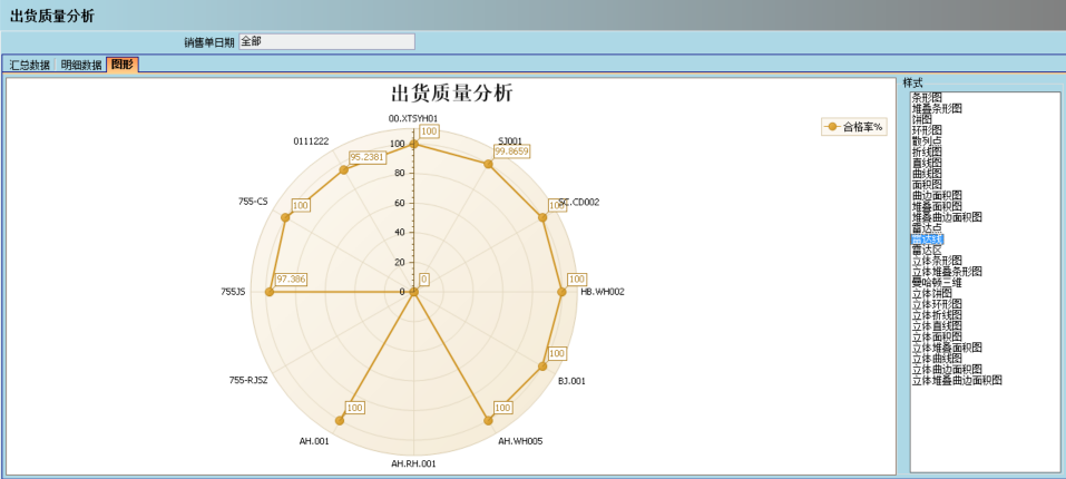 开云·kaiyun体育（中国）官方网站-登录入口系统的核心价值