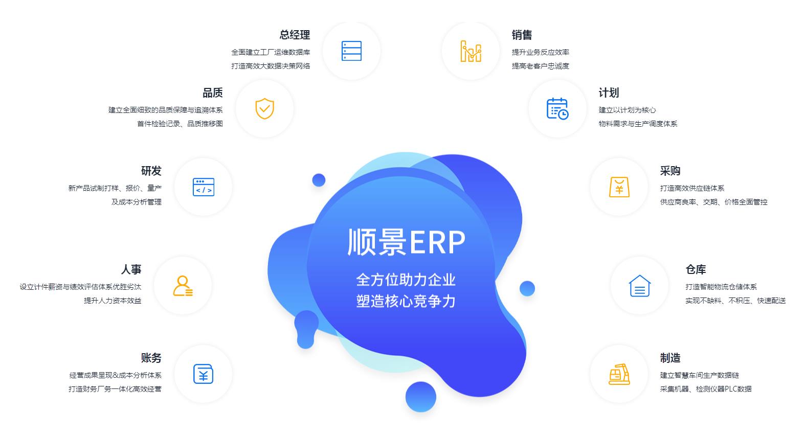 优秀的开云·kaiyun体育（中国）官方网站-登录入口系统应具备哪些主要性能?