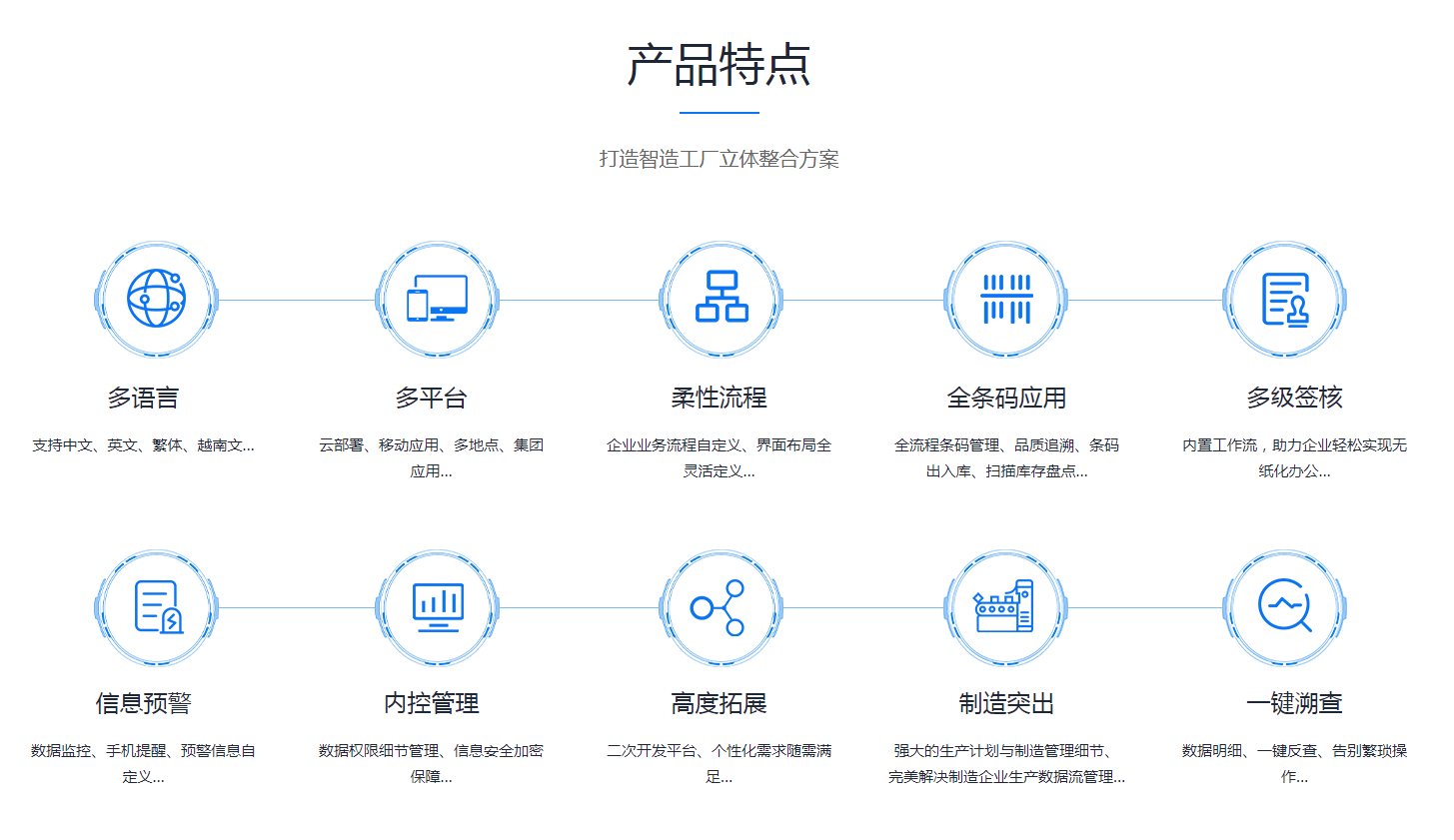 如何缩短开云·kaiyun体育（中国）官方网站-登录入口系统的实施周期?
